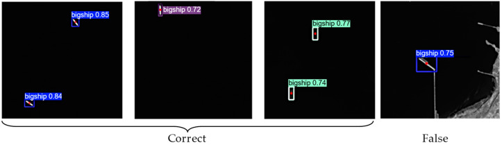 Figure 6