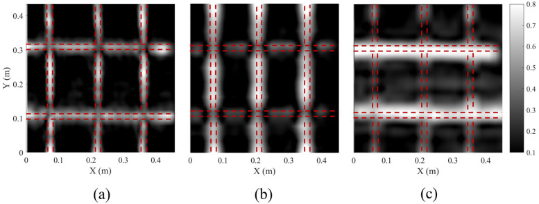 Figure 12