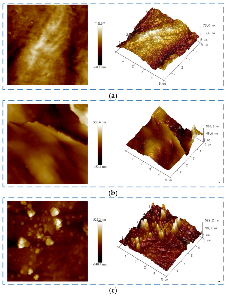 Figure 15