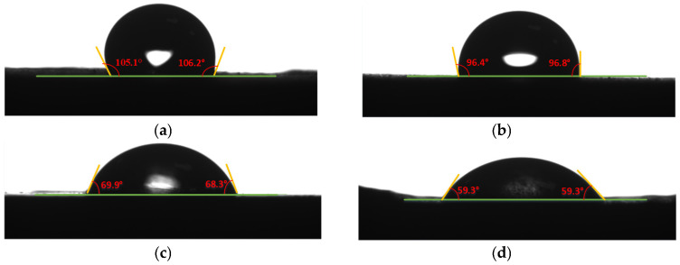Figure 19