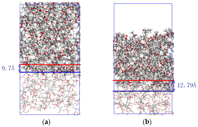 Figure 21