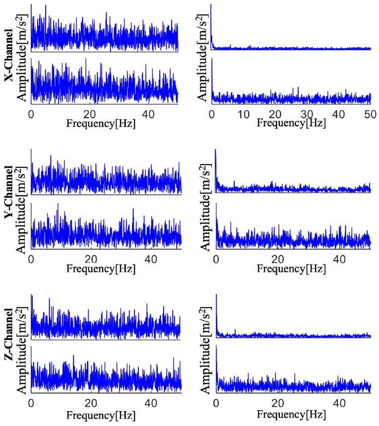 Figure 20