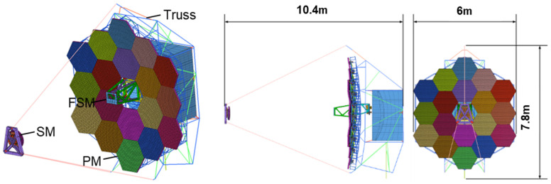 Figure 12