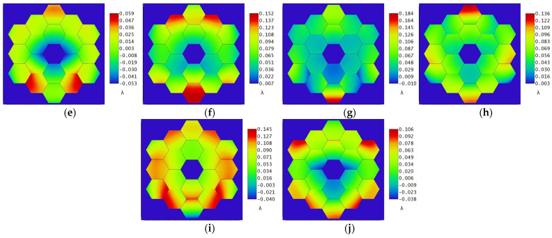 Figure 14