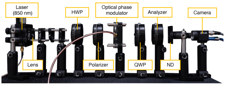 Figure 9