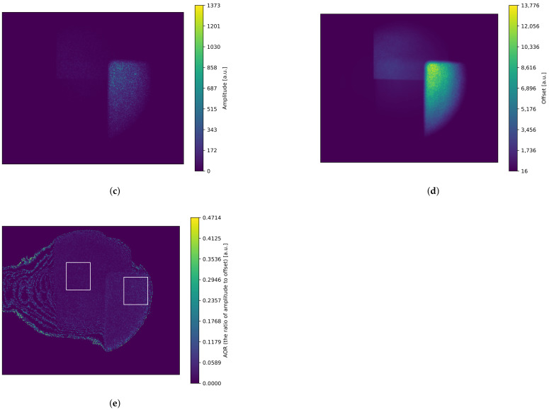 Figure 15