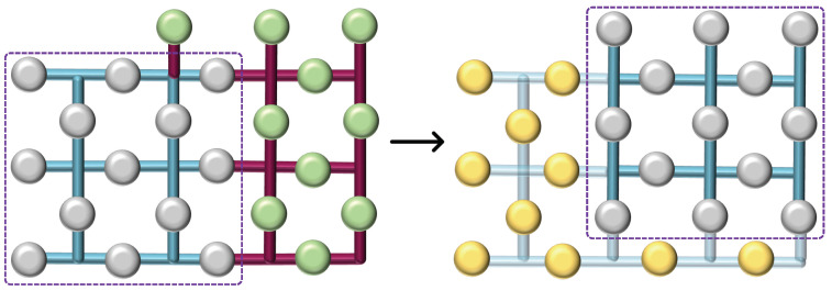 Figure 8