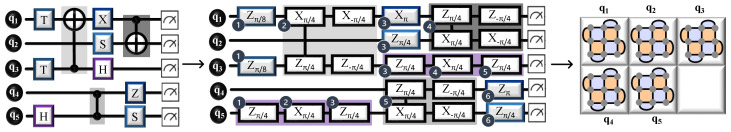 Figure 12