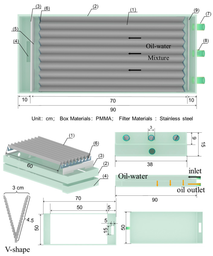 Figure 9
