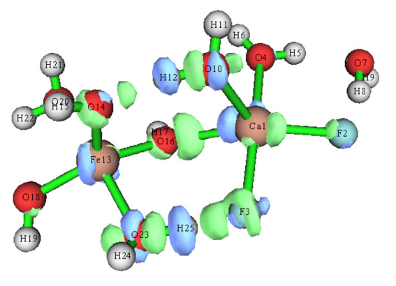Figure 13