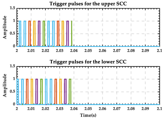 Figure 36