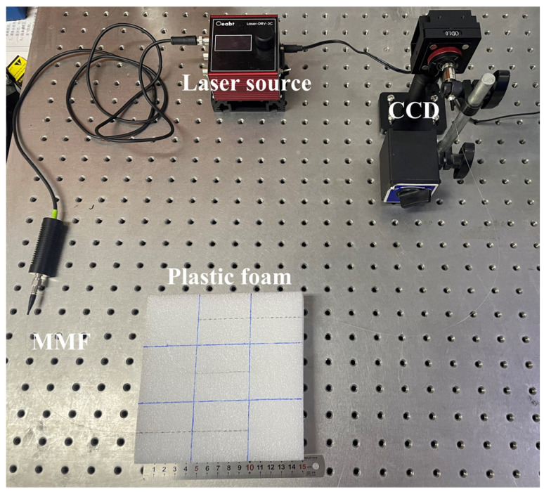 Figure 11