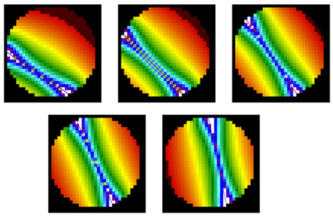 Figure 8
