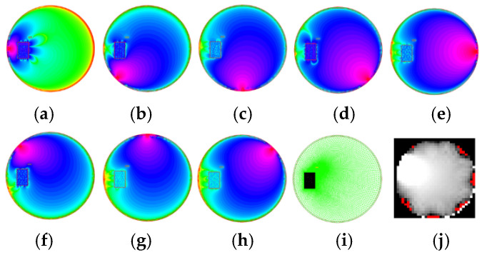 Figure 9