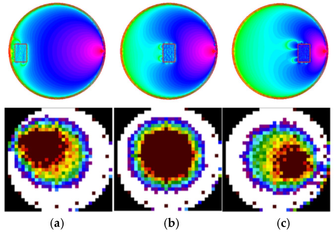 Figure 12