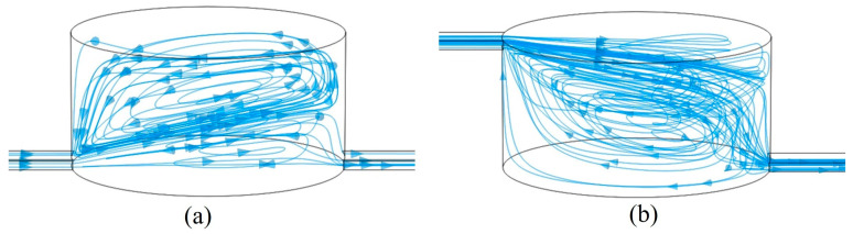 Figure 8
