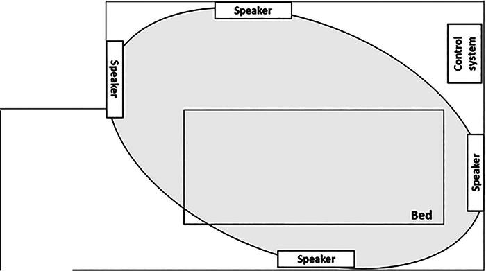 FIG. 1