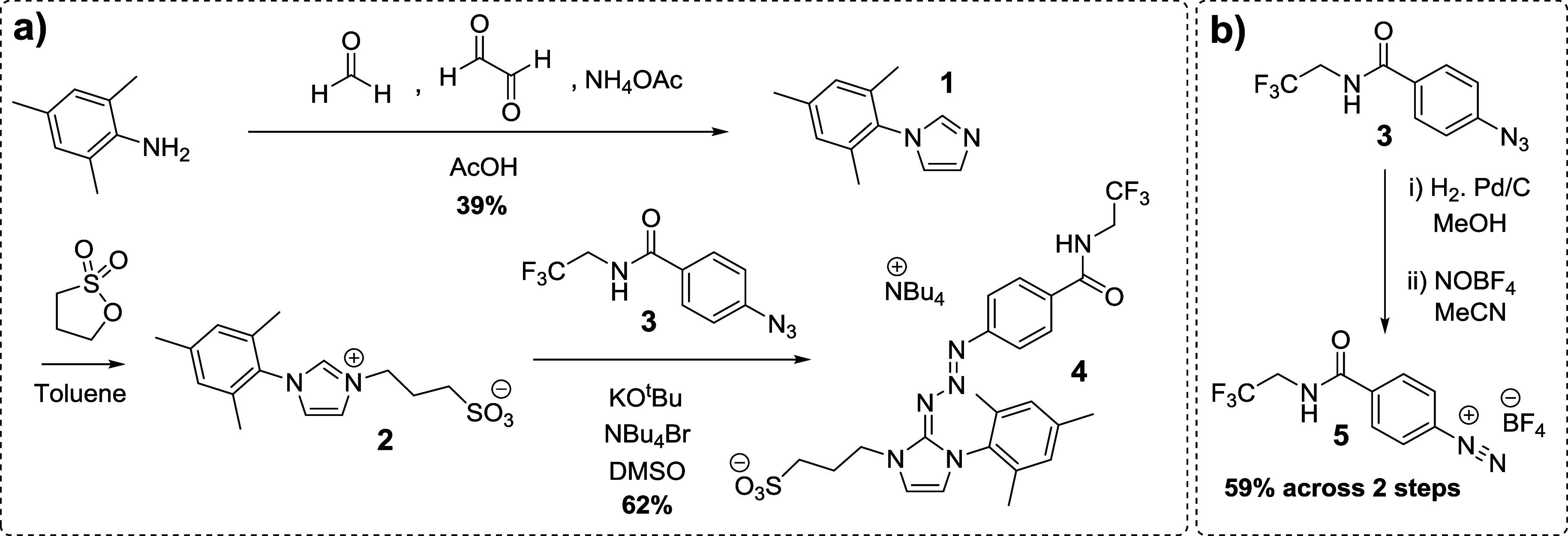 Scheme 2