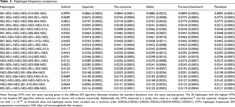 Figure 23