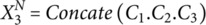 Figure 28