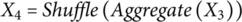 Figure 29