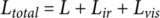 Figure 45