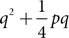 Figure 21