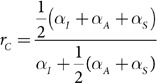 Figure 24