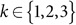 Figure 20