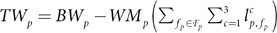 Figure 36