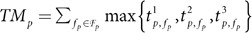 Figure 38