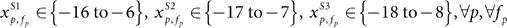Figure 40