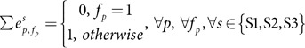 Figure 49
