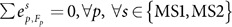 Figure 50