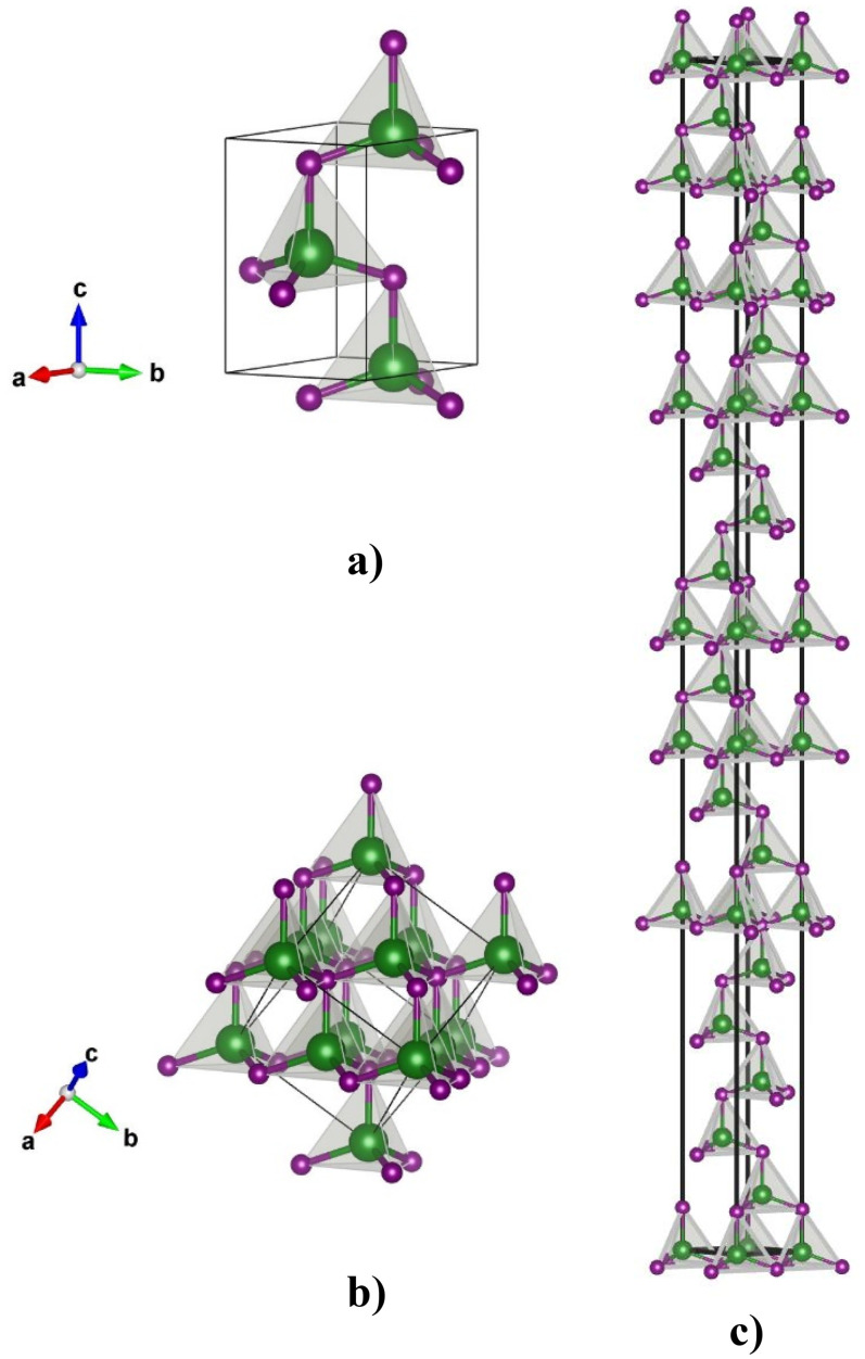 FIG. 1