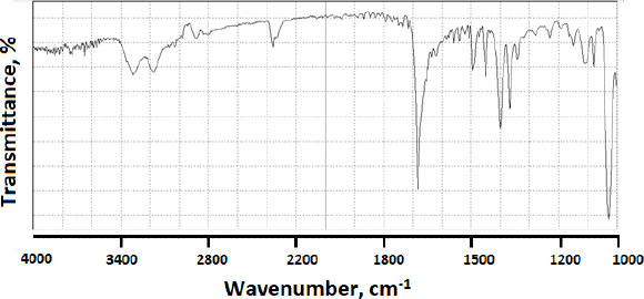 Figure 14