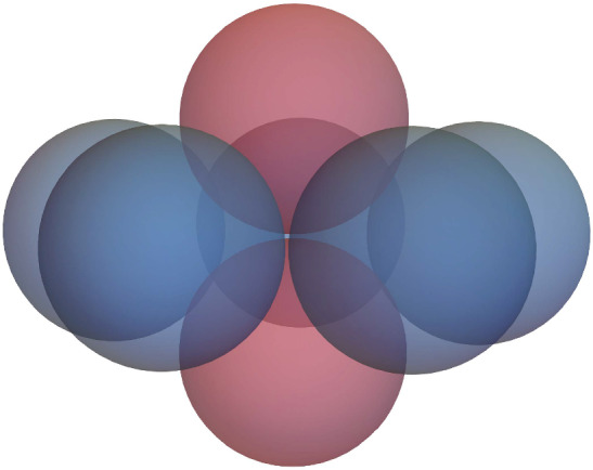Figure 11