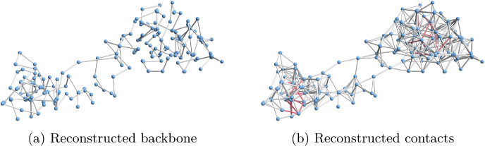 Figure 18