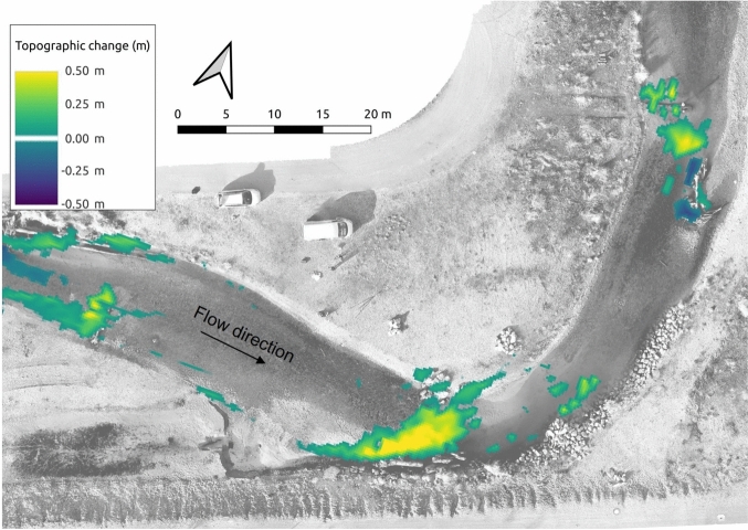 Figure 6