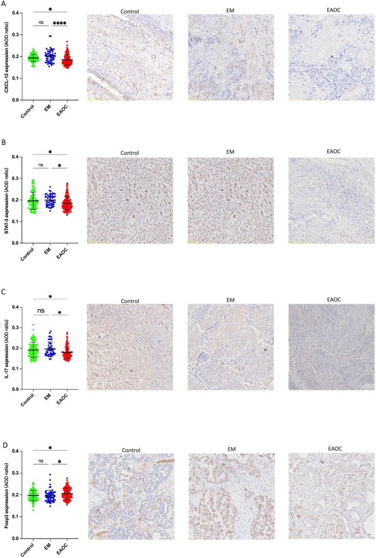 Figure 16
