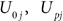 Figure 21