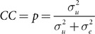 Figure 24