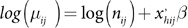 Figure 27