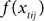 Figure 25