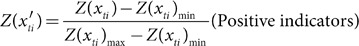 Figure 29