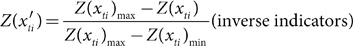 Figure 30