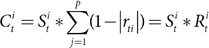Figure 33