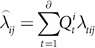 Figure 36