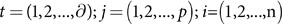 Figure 37