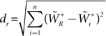 Figure 45